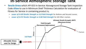 Api 650 Storage Tank Nameplate Requirements Amarine